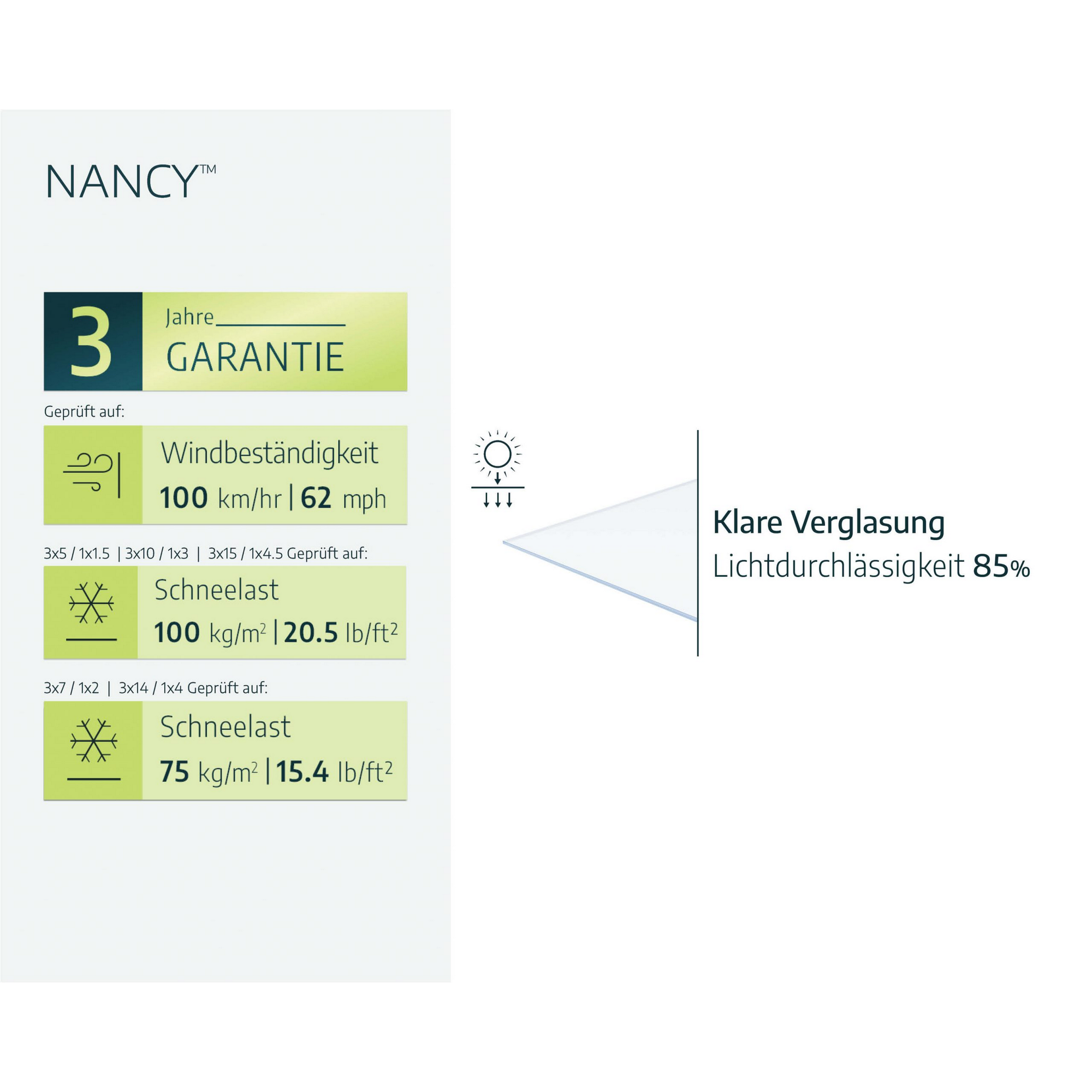 Vordach 'Nancy' anthrazit 94 x 411 cm Acrylglas klar