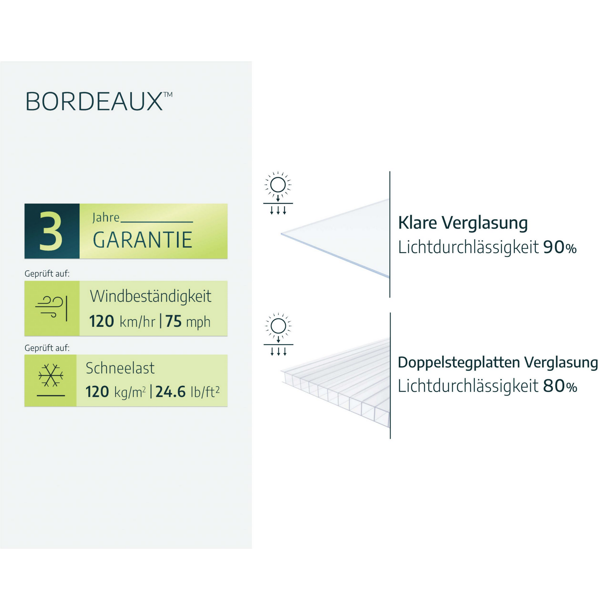 Vordach 'Bordeaux' weiß 139 x 223,5 cm Polycarbonat transparent