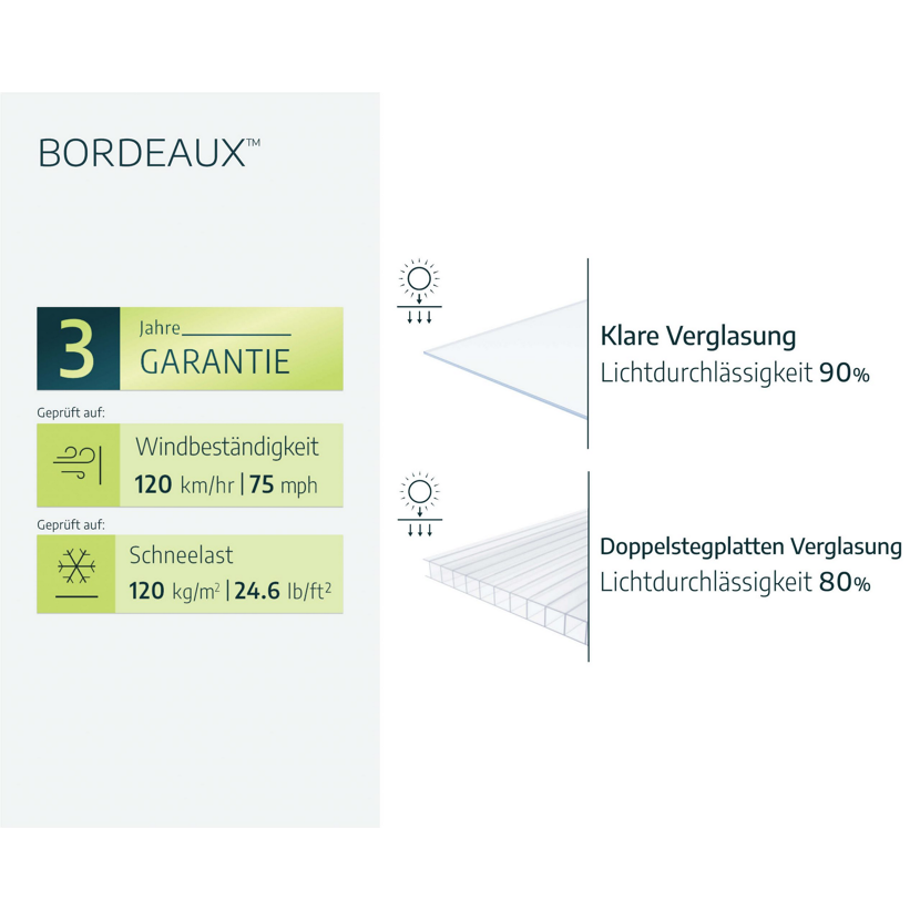 Vordach 'Bordeaux' weiß 139 x 223,5 cm Polycarbonat transparent