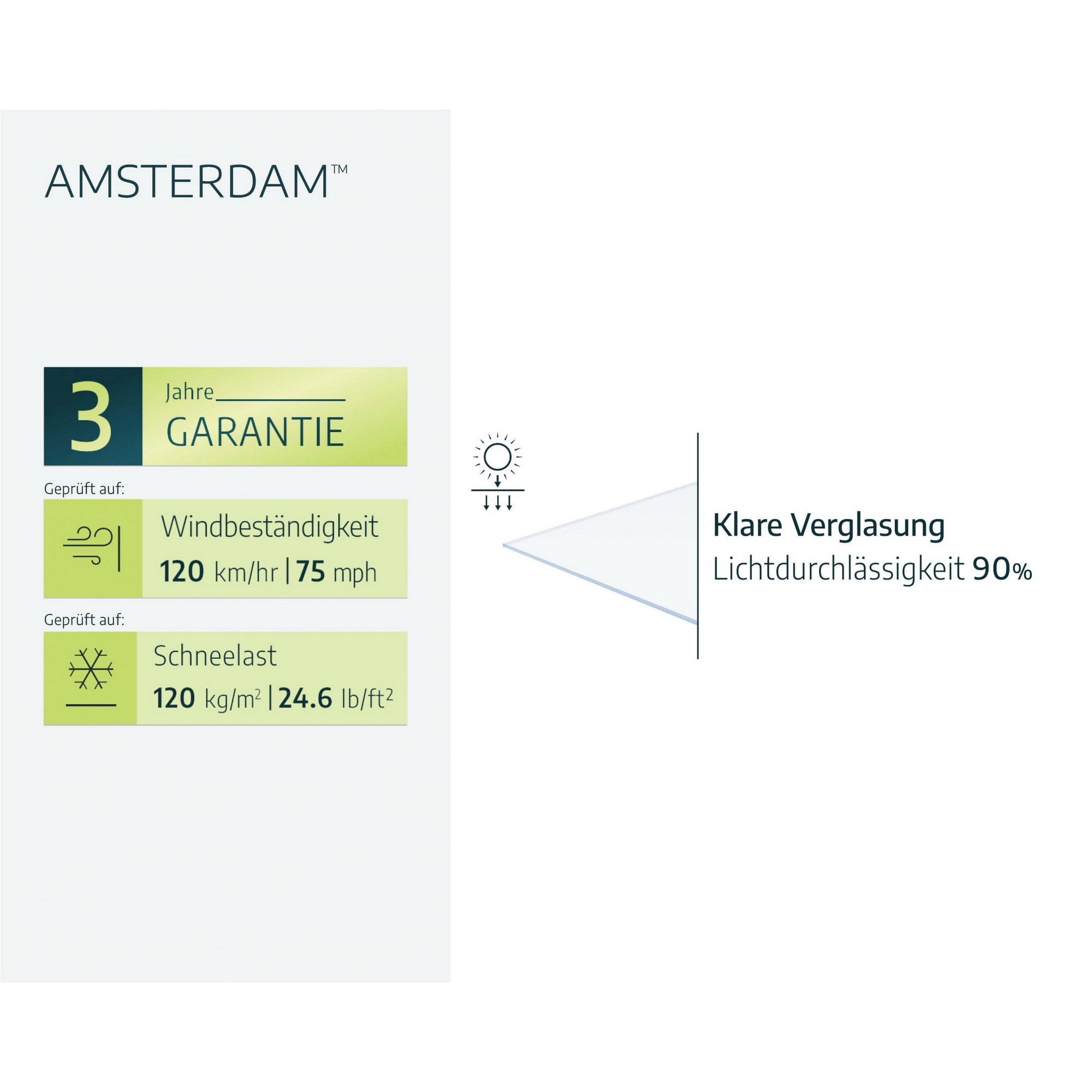 Vordach 'Amsterdam' dunkelgrau 139 x 447 cm Acrylglas klar
