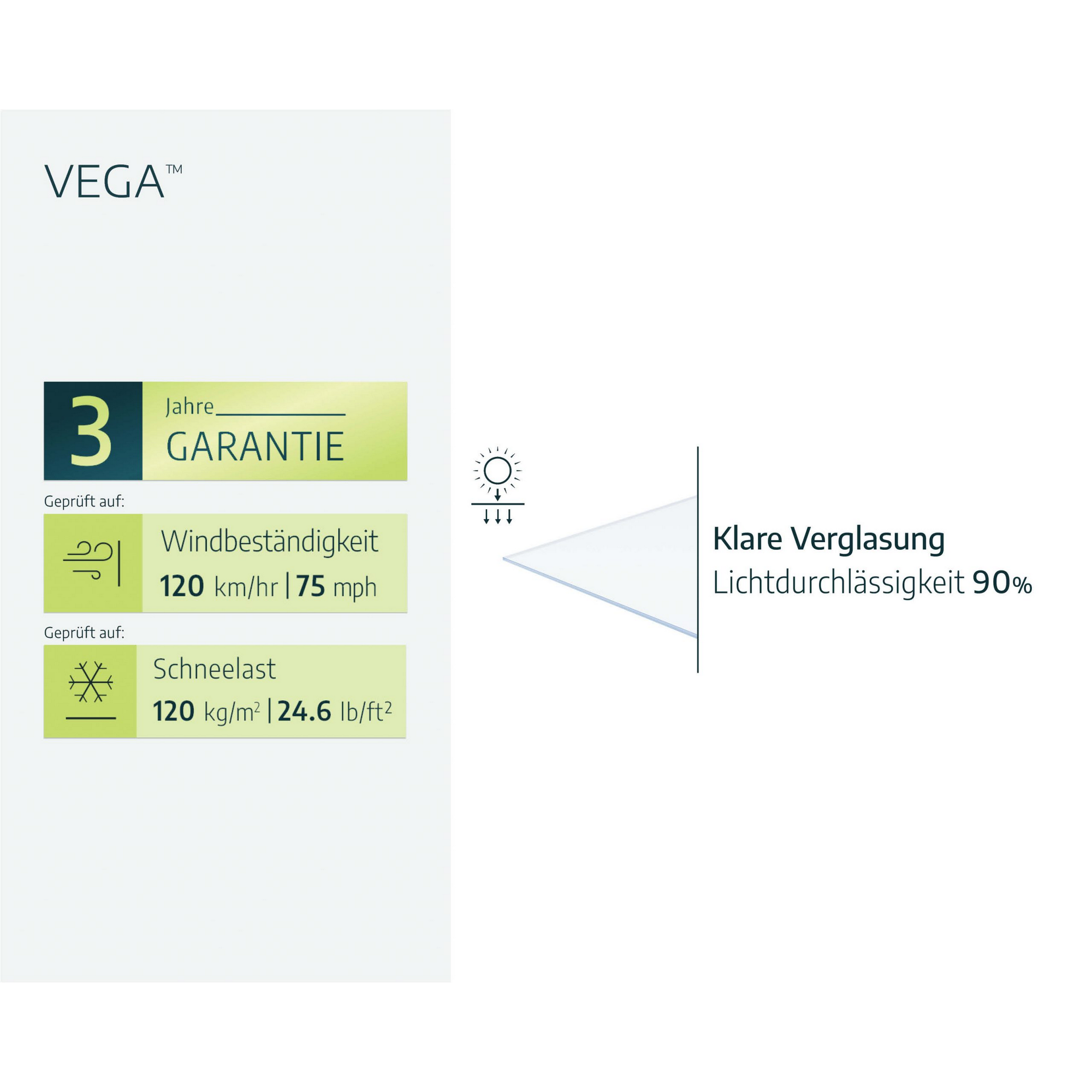 Vordach 'Vega' grau 199,6 x 200,5 cm Acrylglas klar