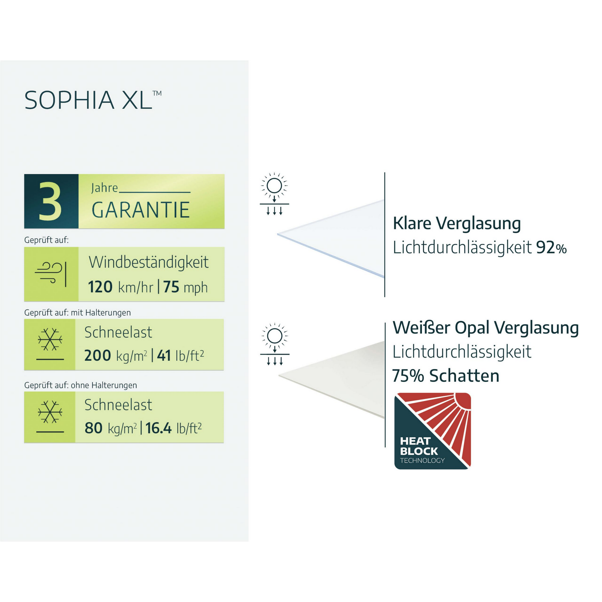 Vordach 'Sophia XL' anthrazit 140 x 565 cm Acrylglas opalweiß