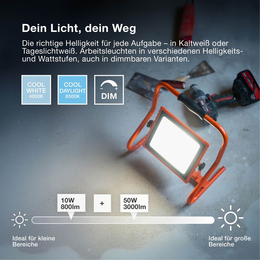 LED-Arbeitsleuchte 'Worklights Battery' 20 W 1600 lm Neutralweiß IP 44