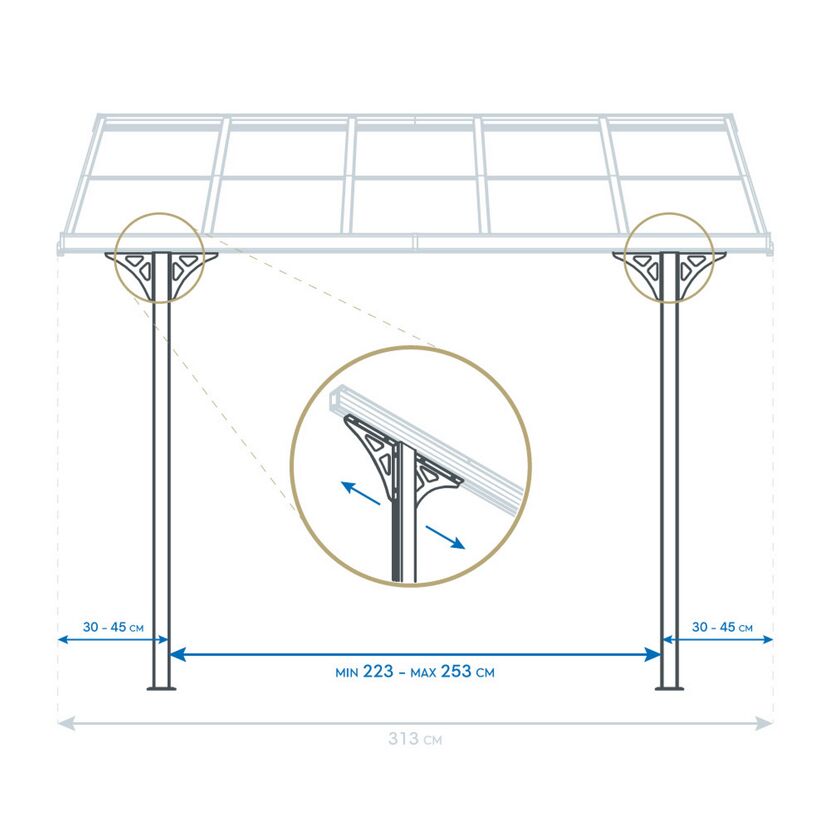Terrassenüberdachung 'Bruce 313' Aluminium weiß 300 x 313 x 270 cm