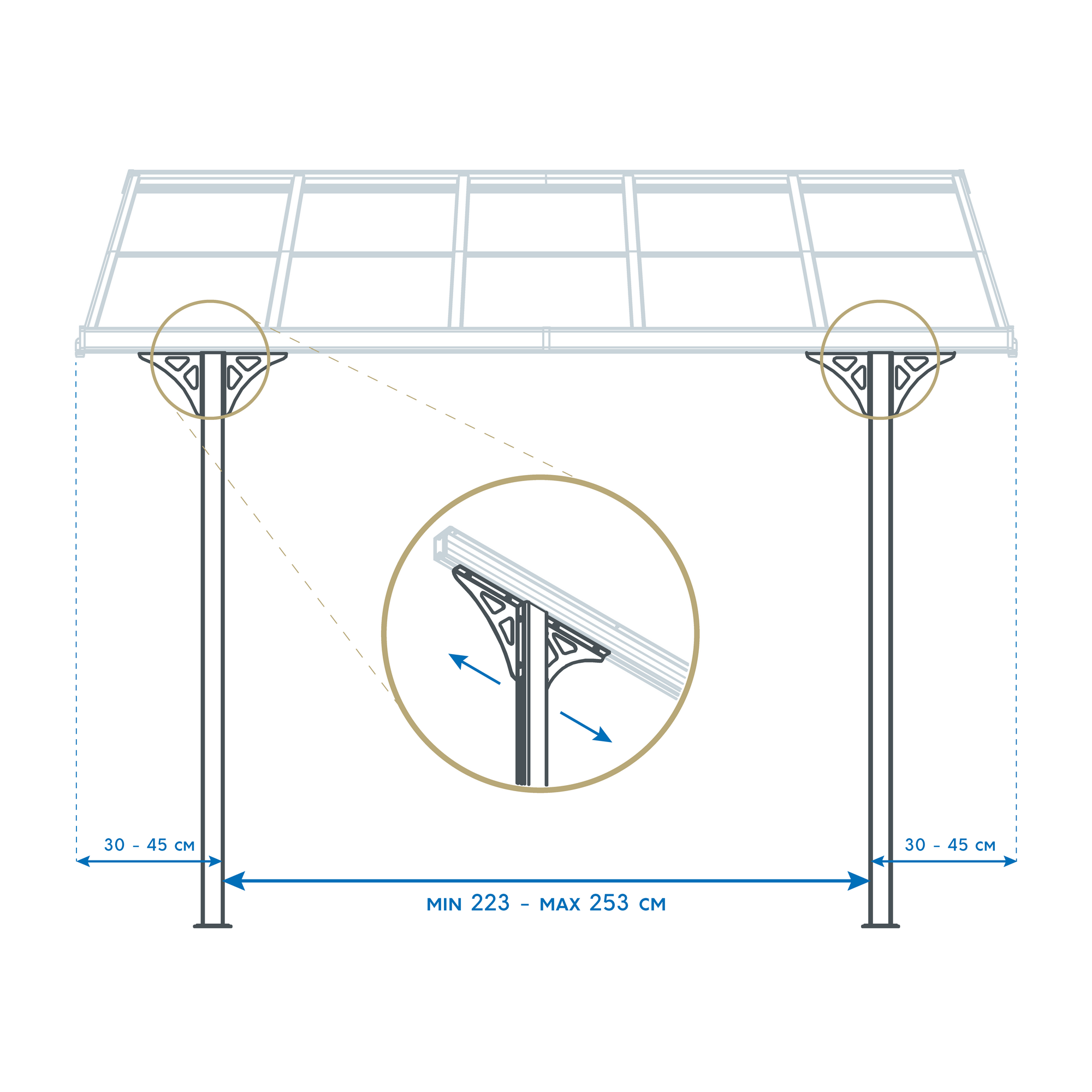 Terrassenüberdachung 'Bruce 617' Aluminium weiß 300 x 617 x 225 cm