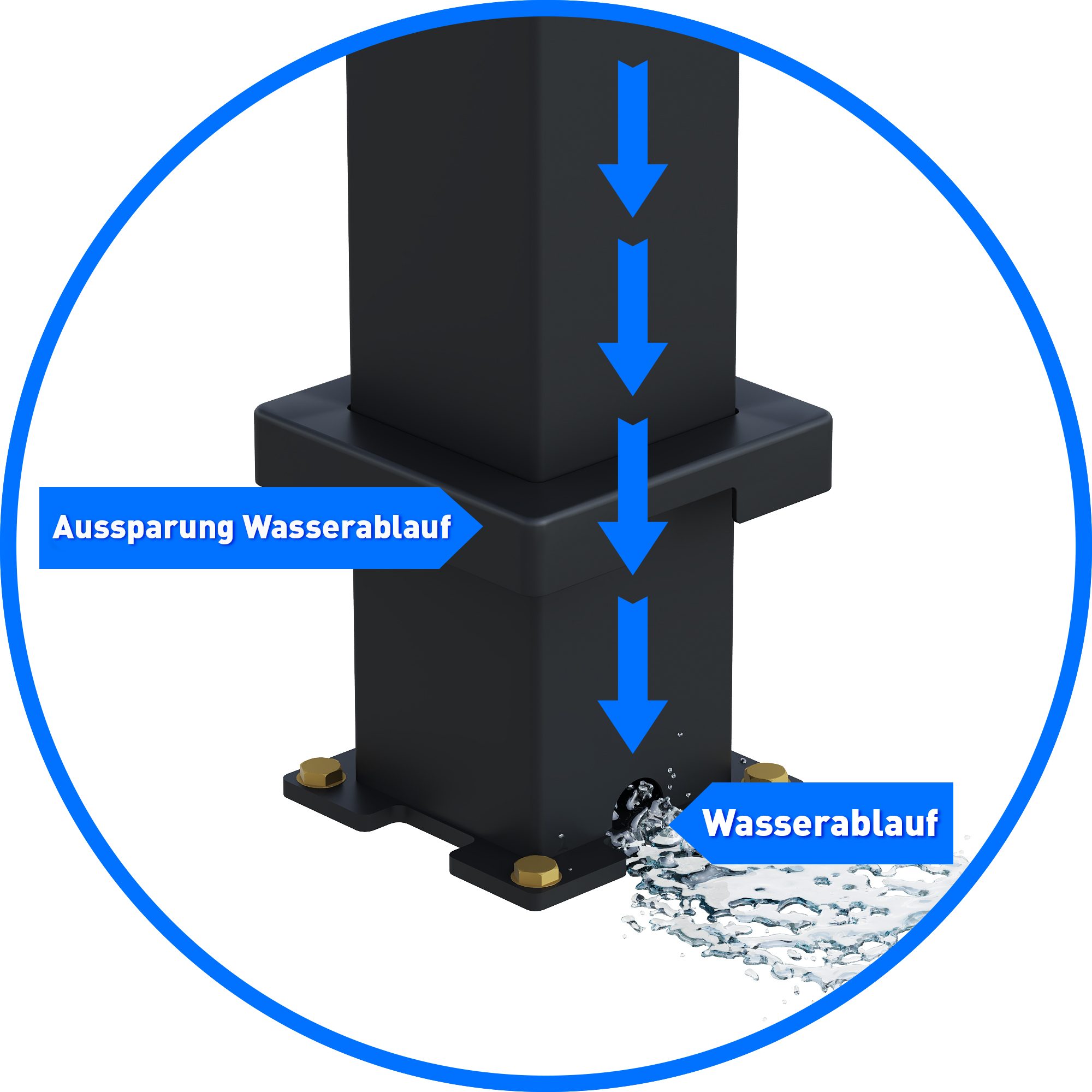 Pergola anthrazit 360 x 720 cm