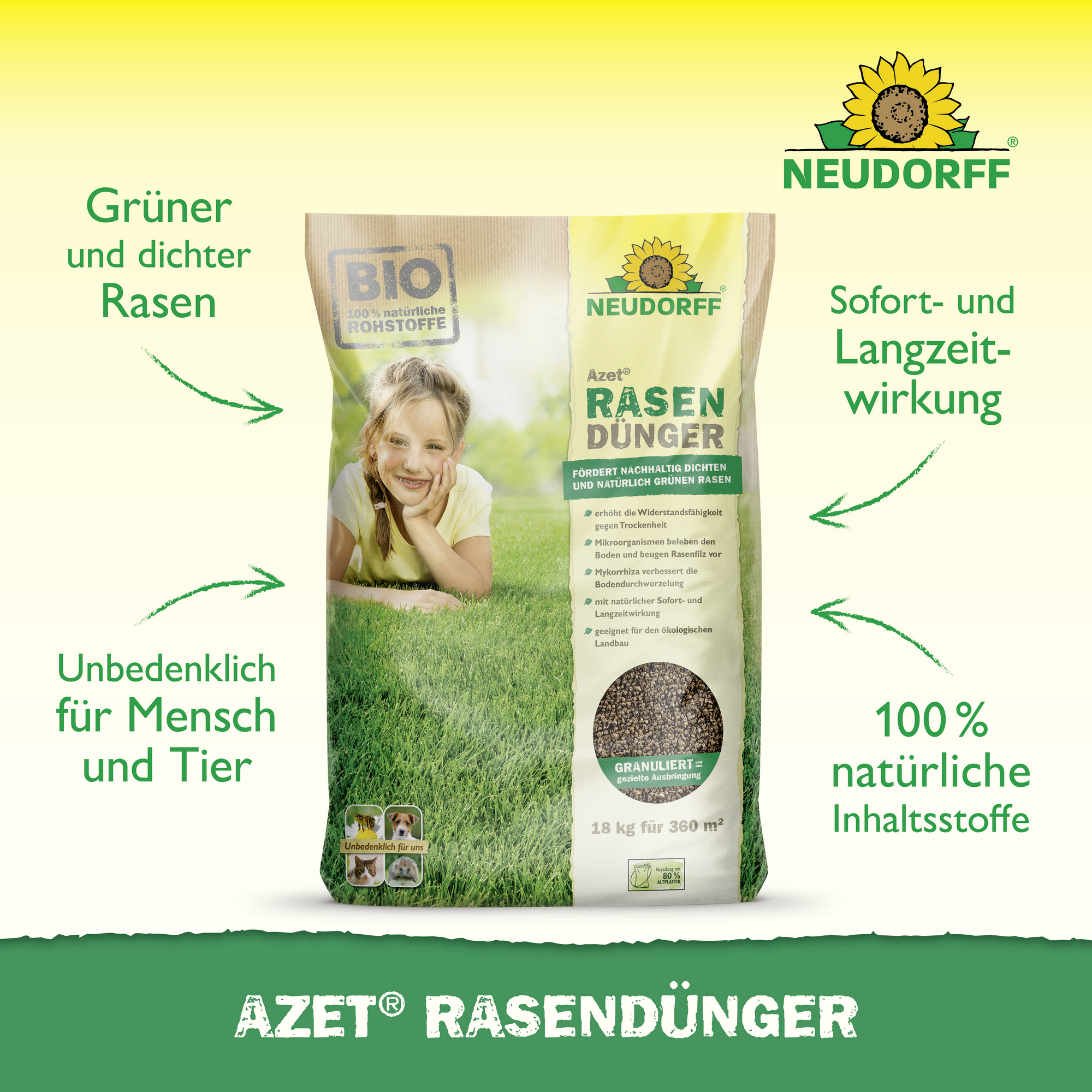 RasenDünger 'Azet' 18 kg