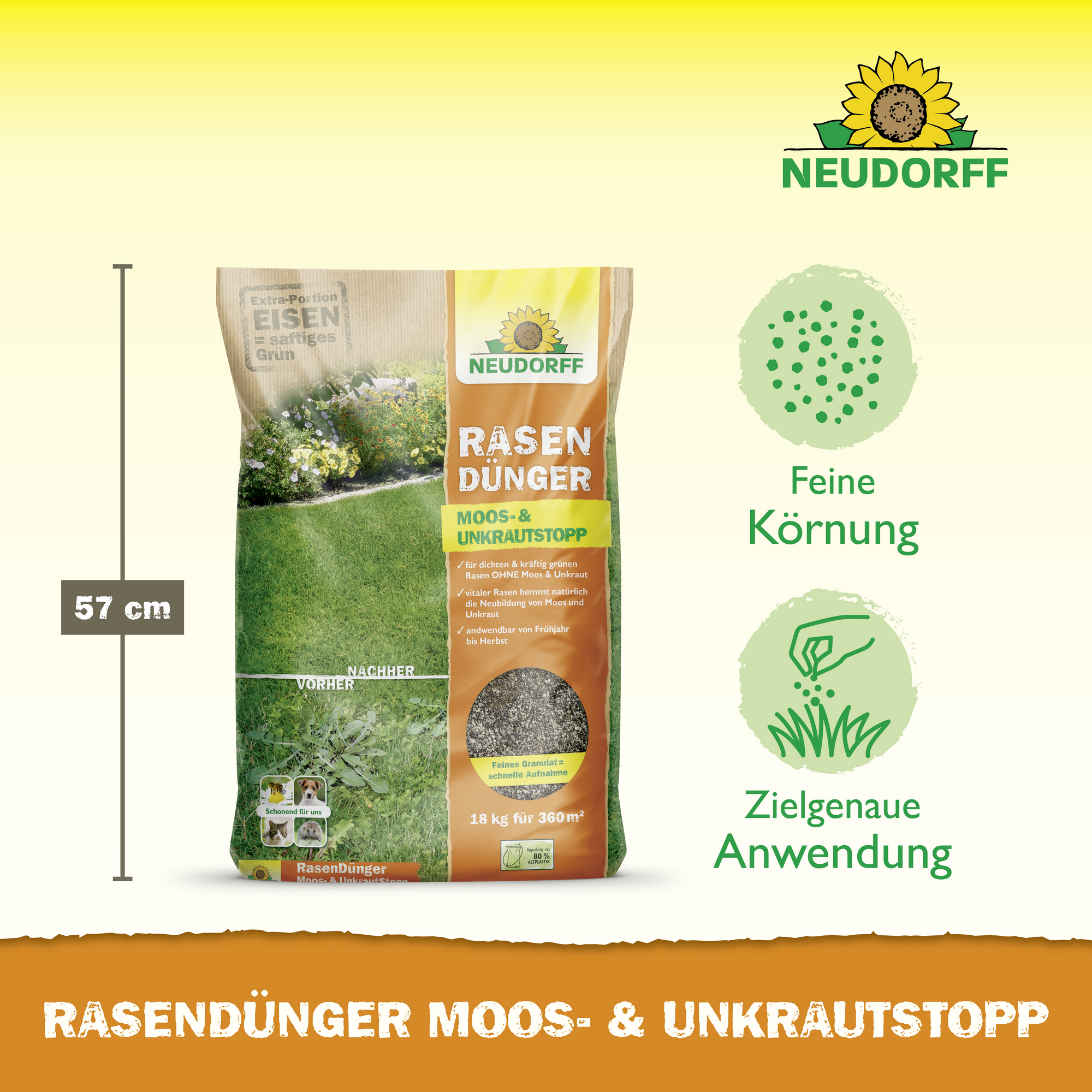 RasenDünger Moos- & UnkrautStopp 18 kg
