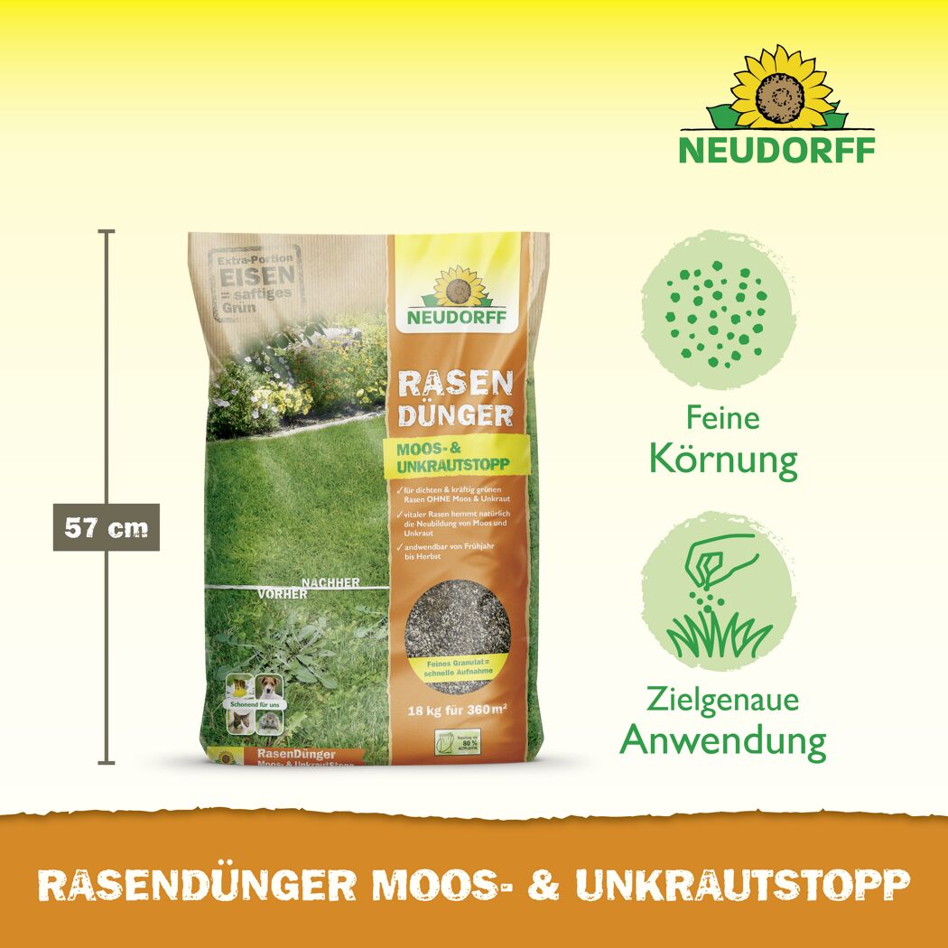 RasenDünger Moos- & UnkrautStopp 18 kg