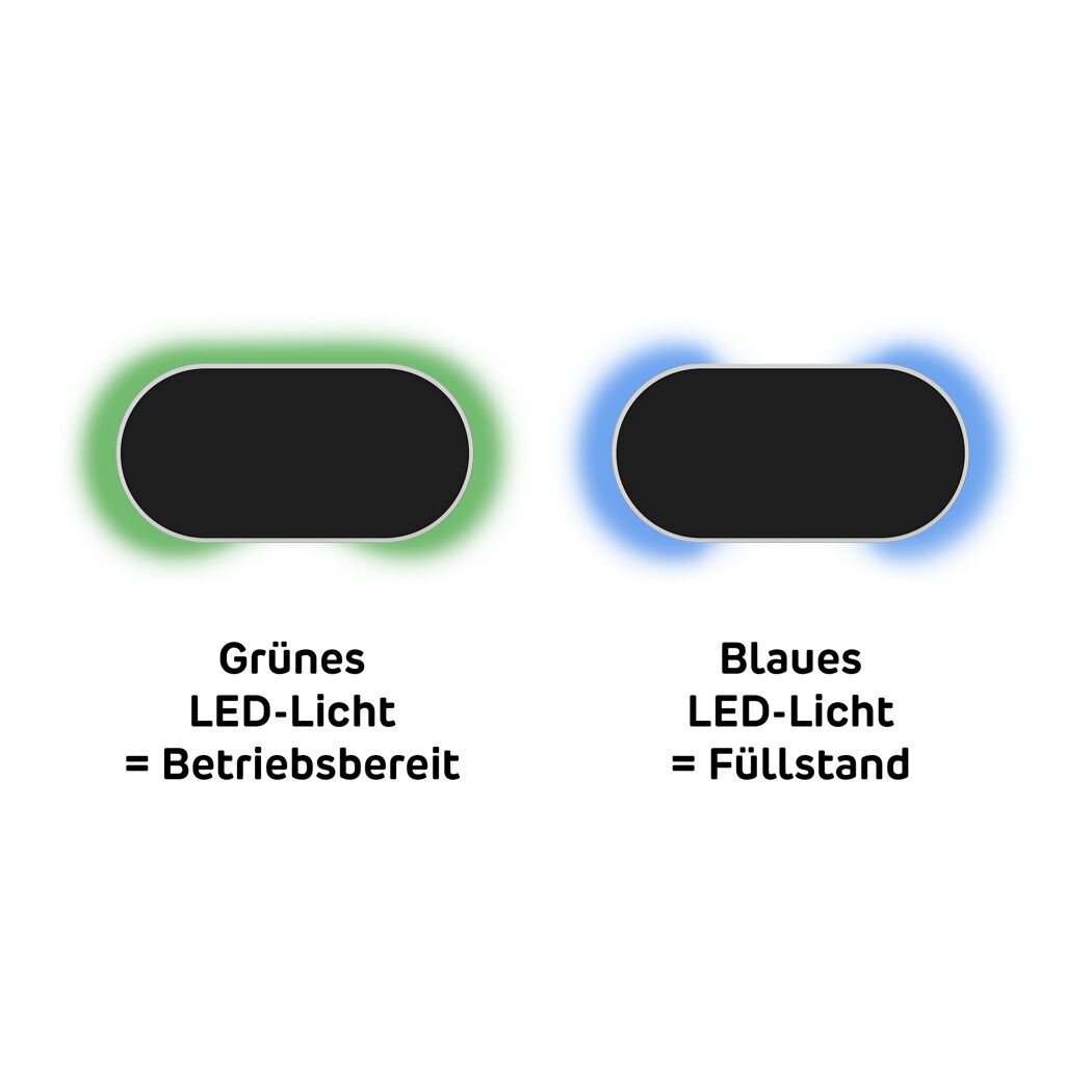 Füllstandsanzeige 'BlueLevel R' für 4rain Erdtanks
