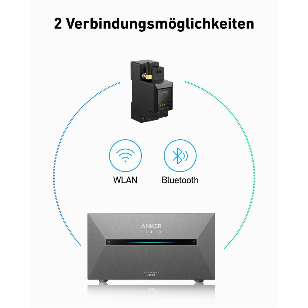 Smarter Zähler für Solaranlage