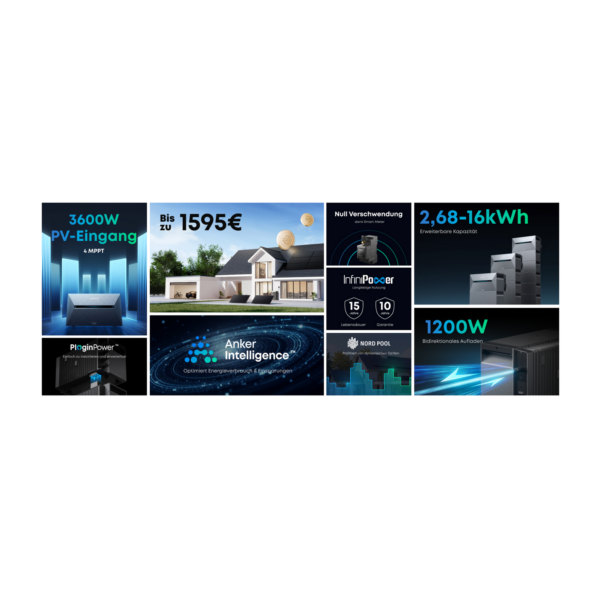 Solarbank 3 'E2700 Pro'