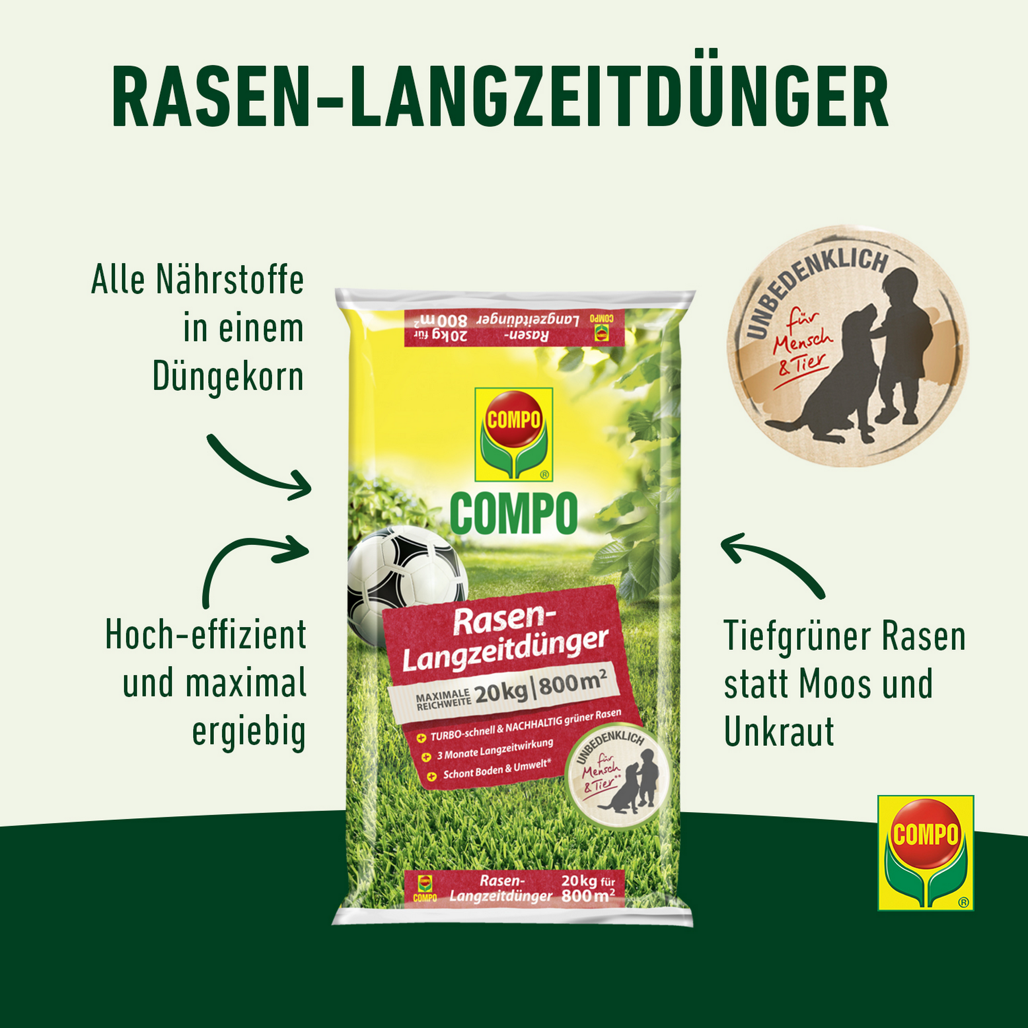 Rasen-Langzeitdünger 20 kg für 800 m²