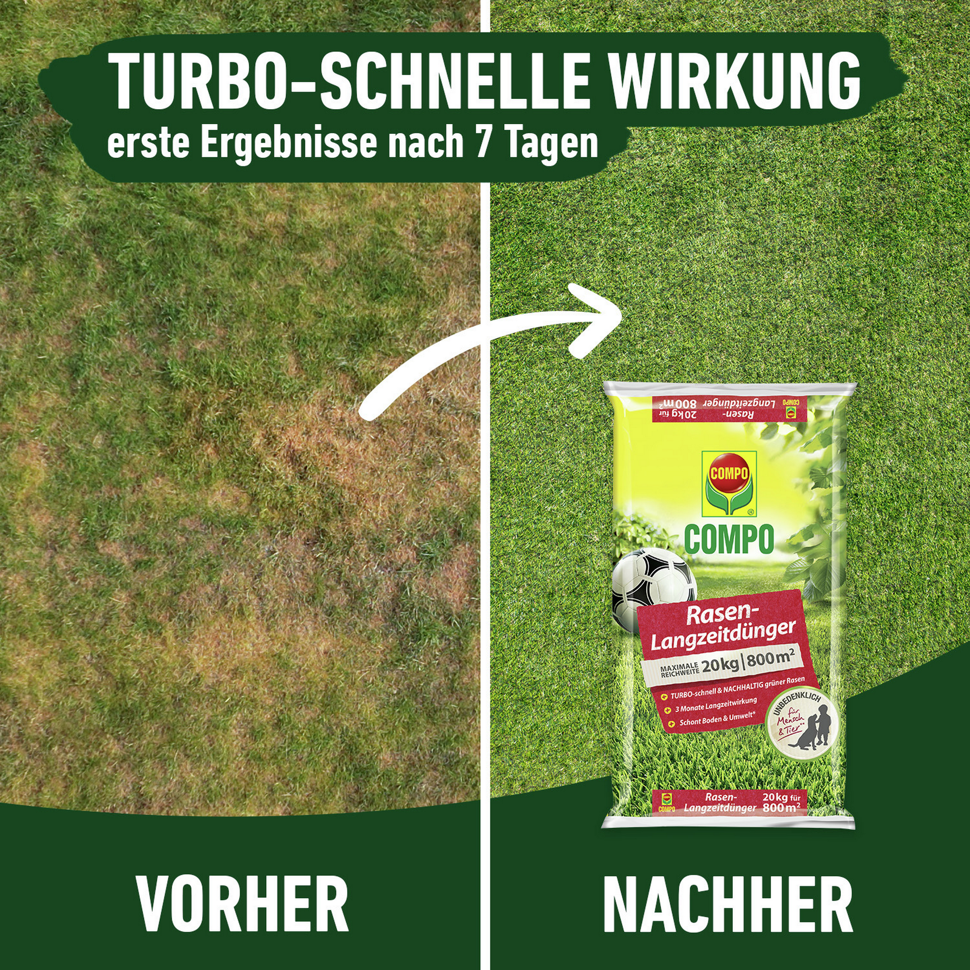 Rasen-Langzeitdünger 20 kg für 800 m²