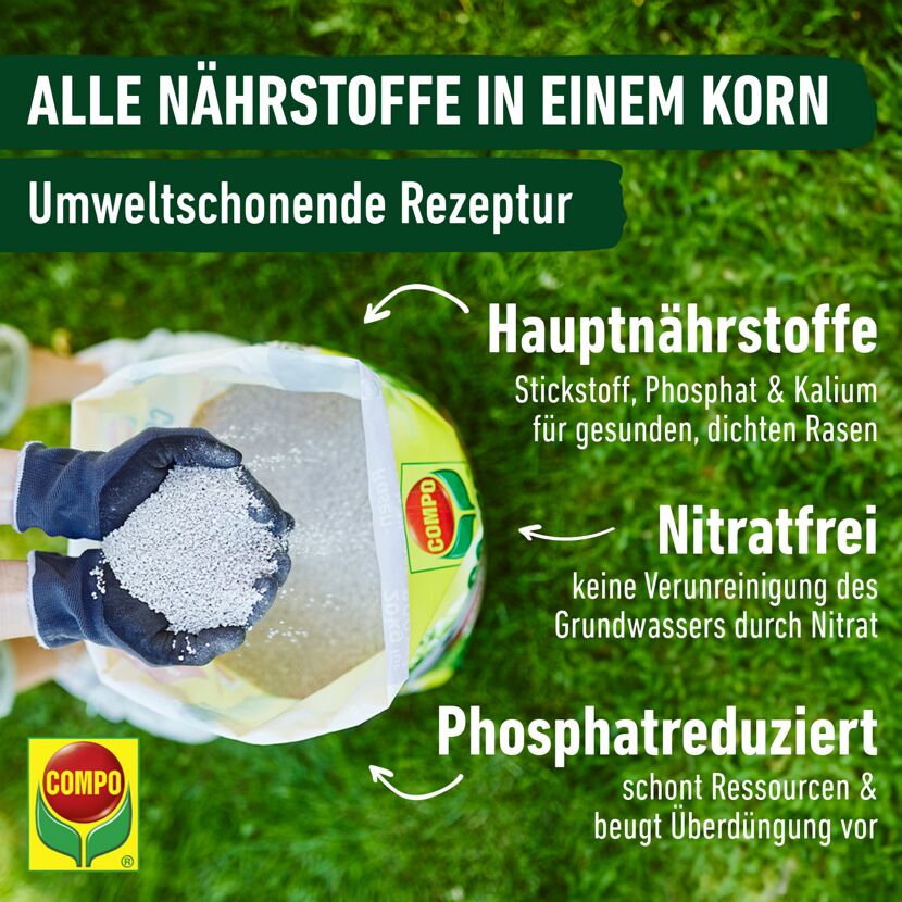 Rasen-Langzeitdünger 20 kg für 800 m²