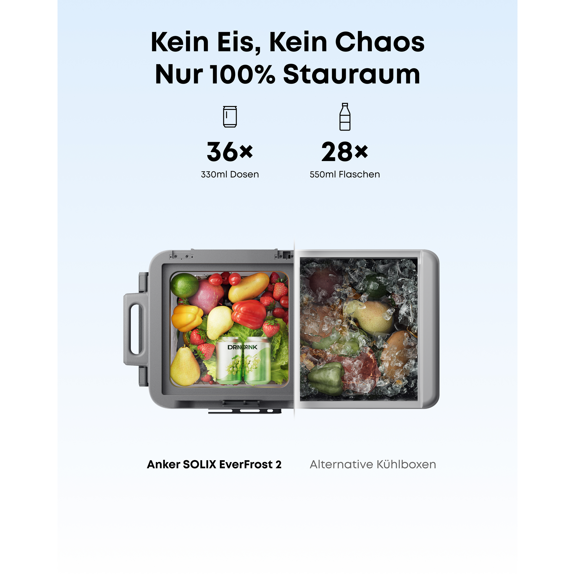 Akku-Kühlbox 'EverFrost 2' 23 l