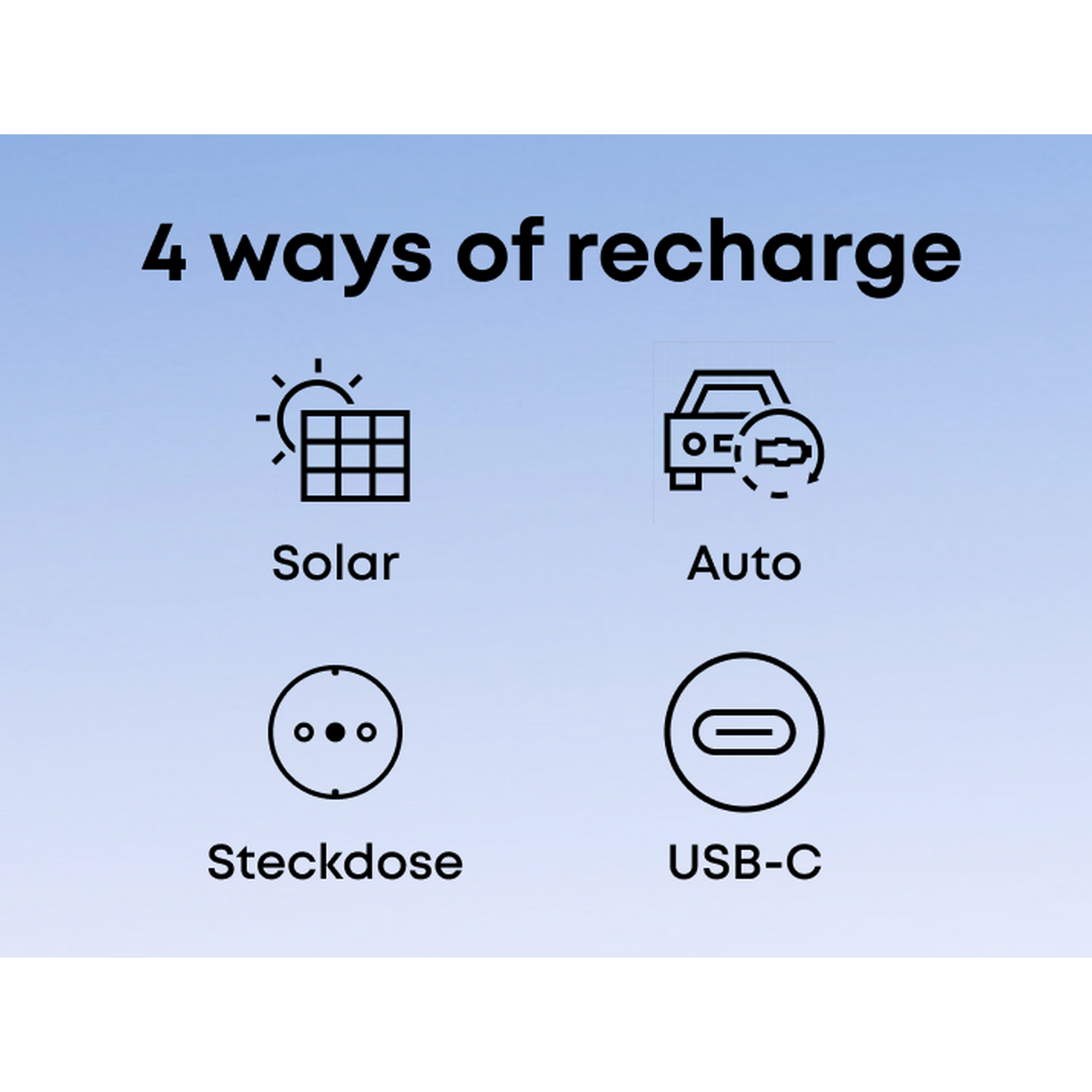 Akku-Kühlbox 'EverFrost 2' 40 l