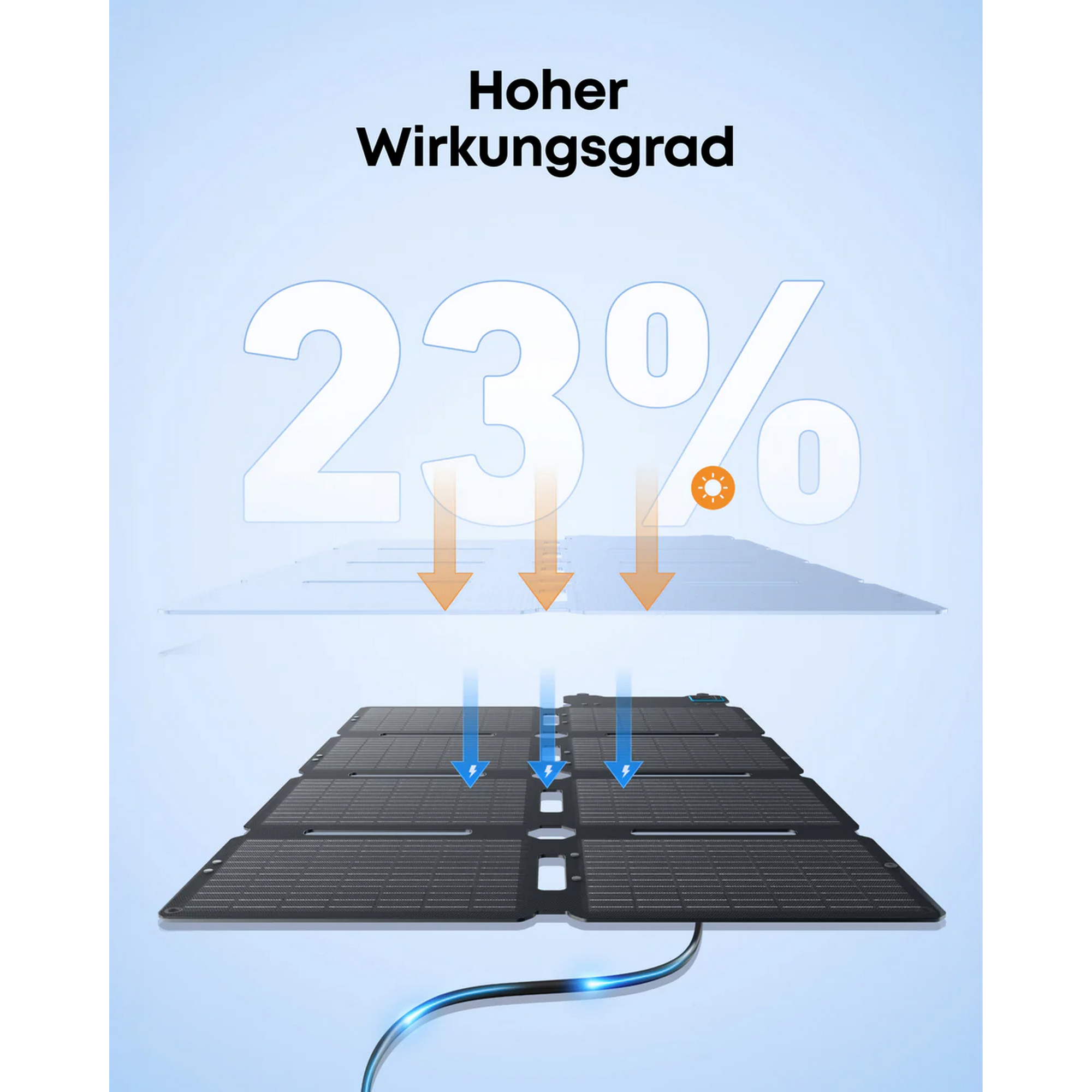Tragbares Solarpanel 'PS100X' 100 W bifazial