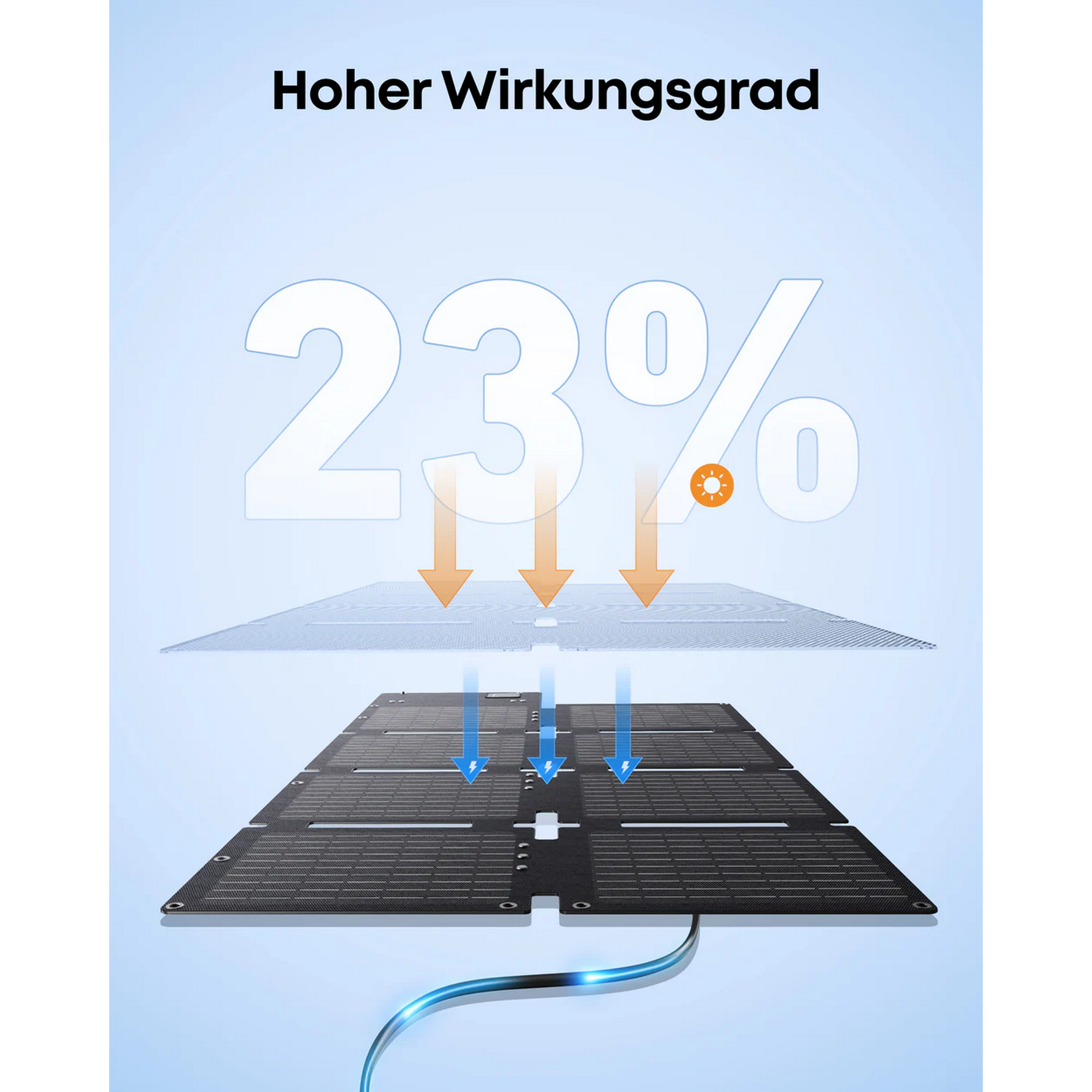 Tragbares Solarpanel 'PS60' 60 W bifazial