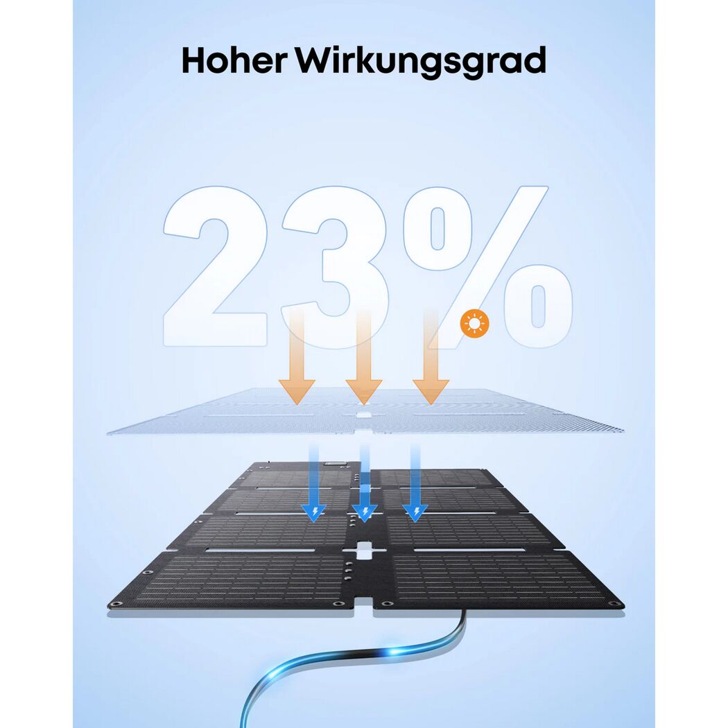 Tragbares Solarpanel 'PS60' 60 W bifazial