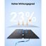 Tragbares Solarpanel 'PS60' 60 W bifazial