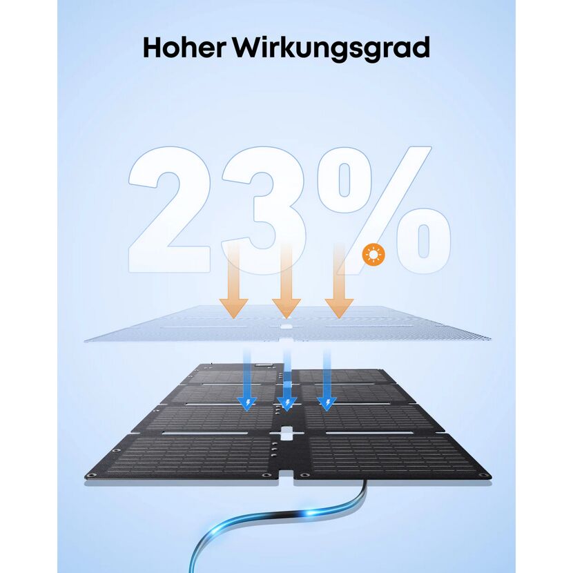 Tragbares Solarpanel 'PS60' 60 W bifazial