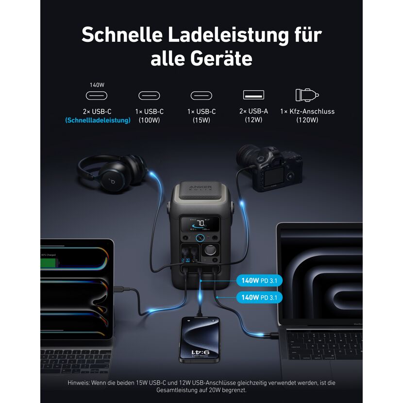 Powerstation 'C300X DC' 288 Wh