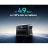 Powerstation 'C1000 Gen 2' 1024 Wh