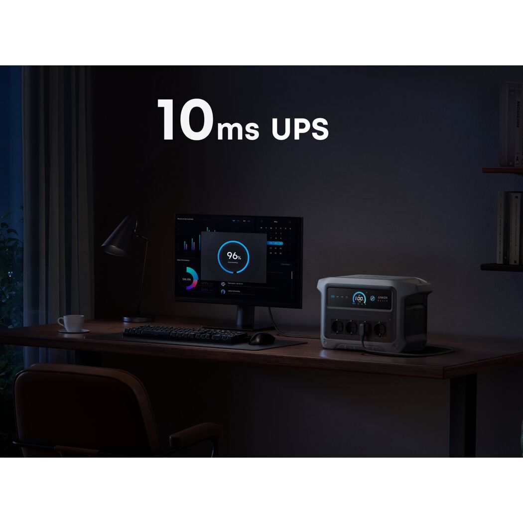 Powerstation 'C1000 Gen 2' 1024 Wh