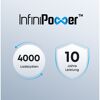 Powerstation 'C1000 Gen 2' 1024 Wh