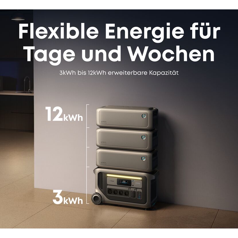 Powerstation 'F3000' 3072 Wh