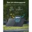 Tragbares Solarpanel 'PS200' 200 W bifazial