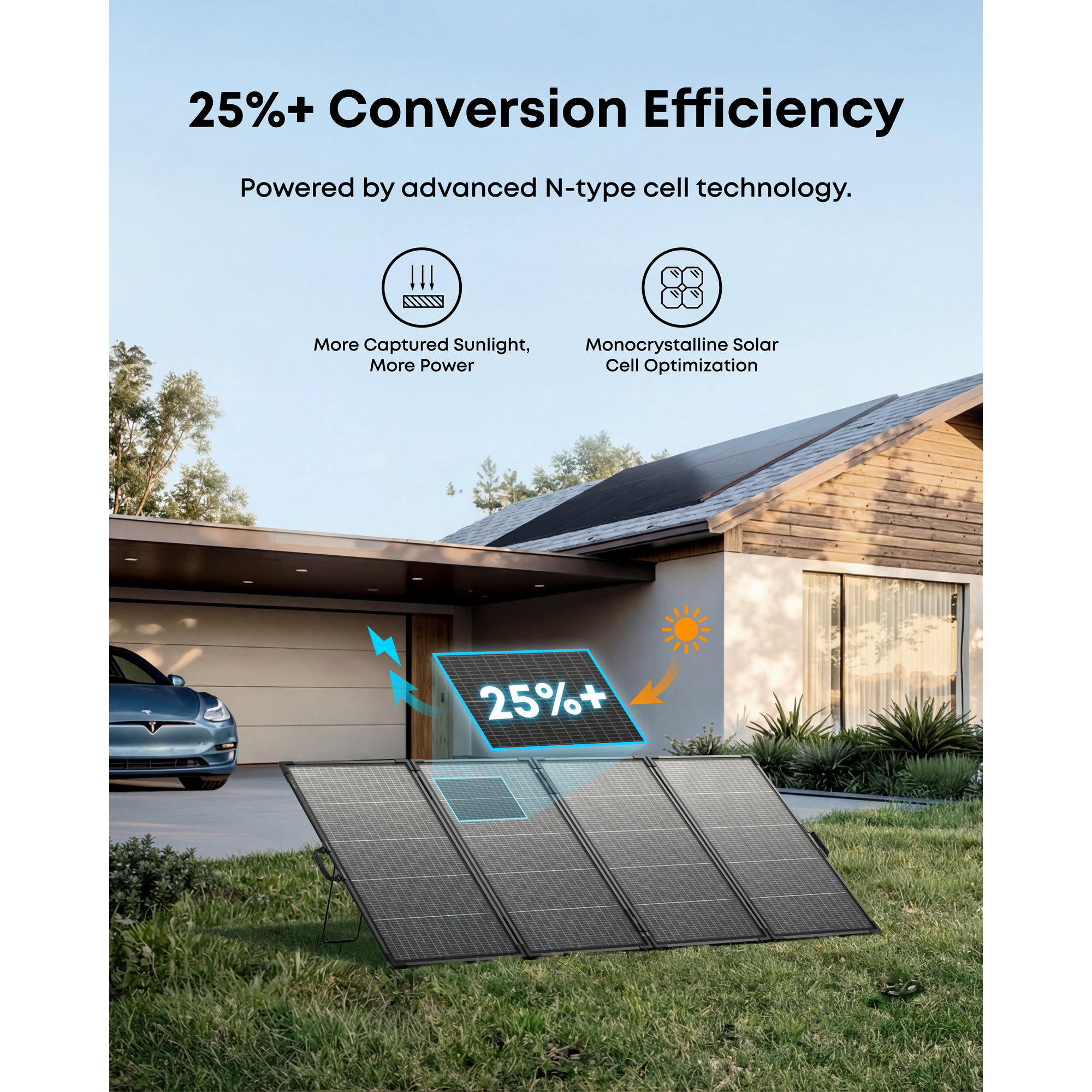 Tragbares Solarpanel 'PS400' 400 W bifazial