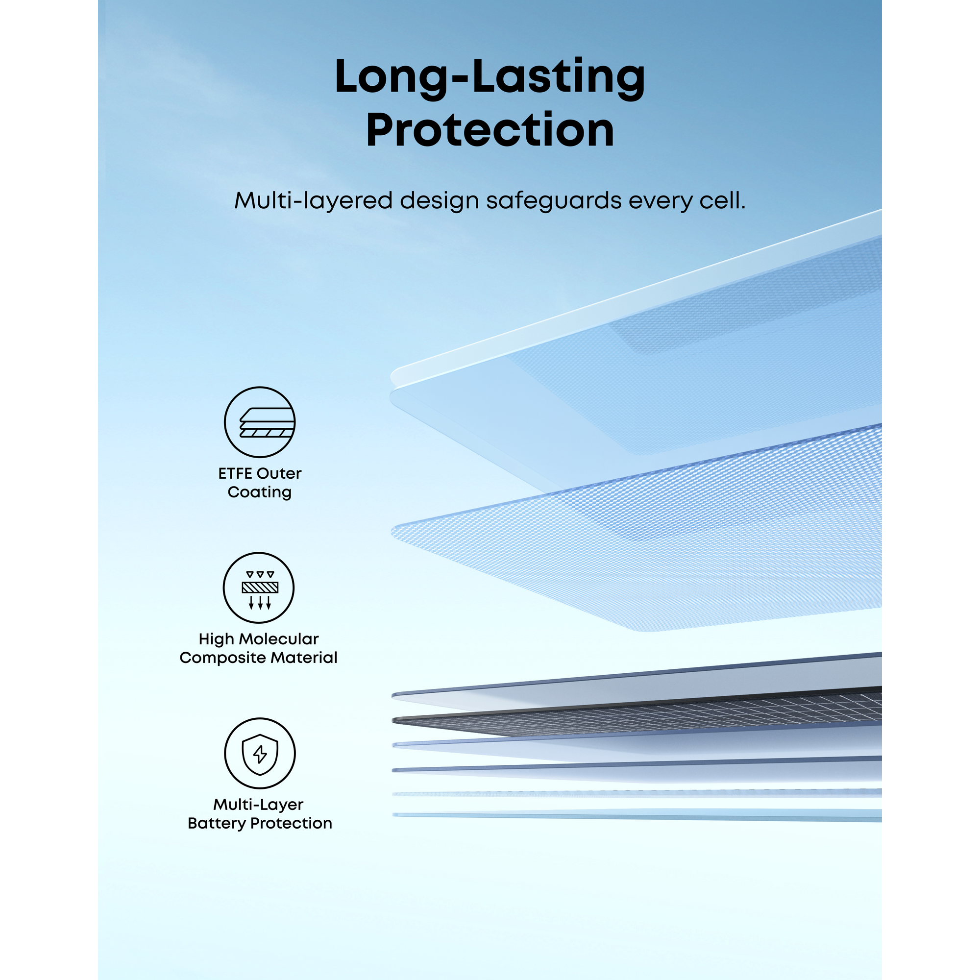 Tragbares Solarpanel 'PS400' 400 W bifazial