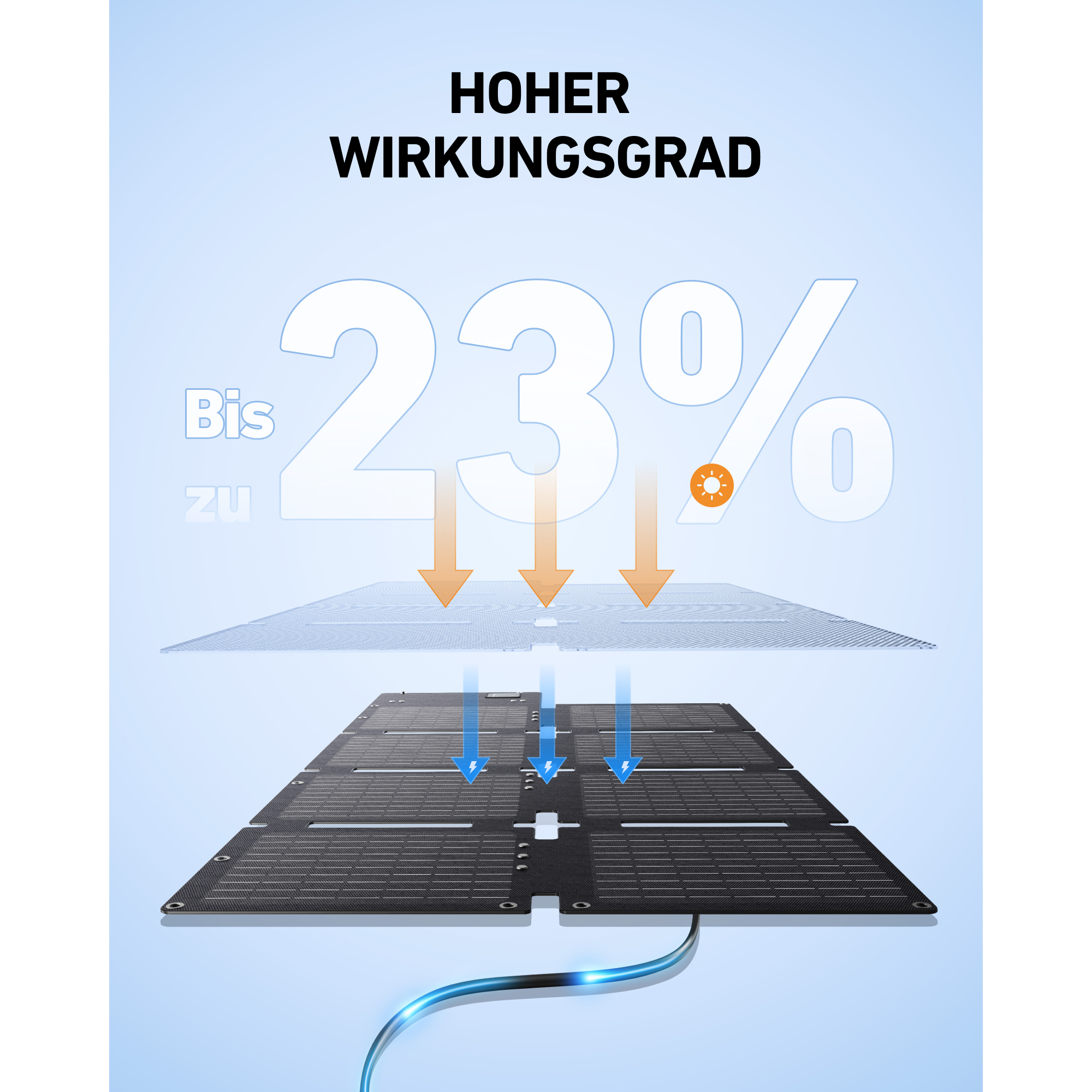 Powerstation-Set 'C300X' 288 Wh mit Solarpanel 'PS60' 60 W
