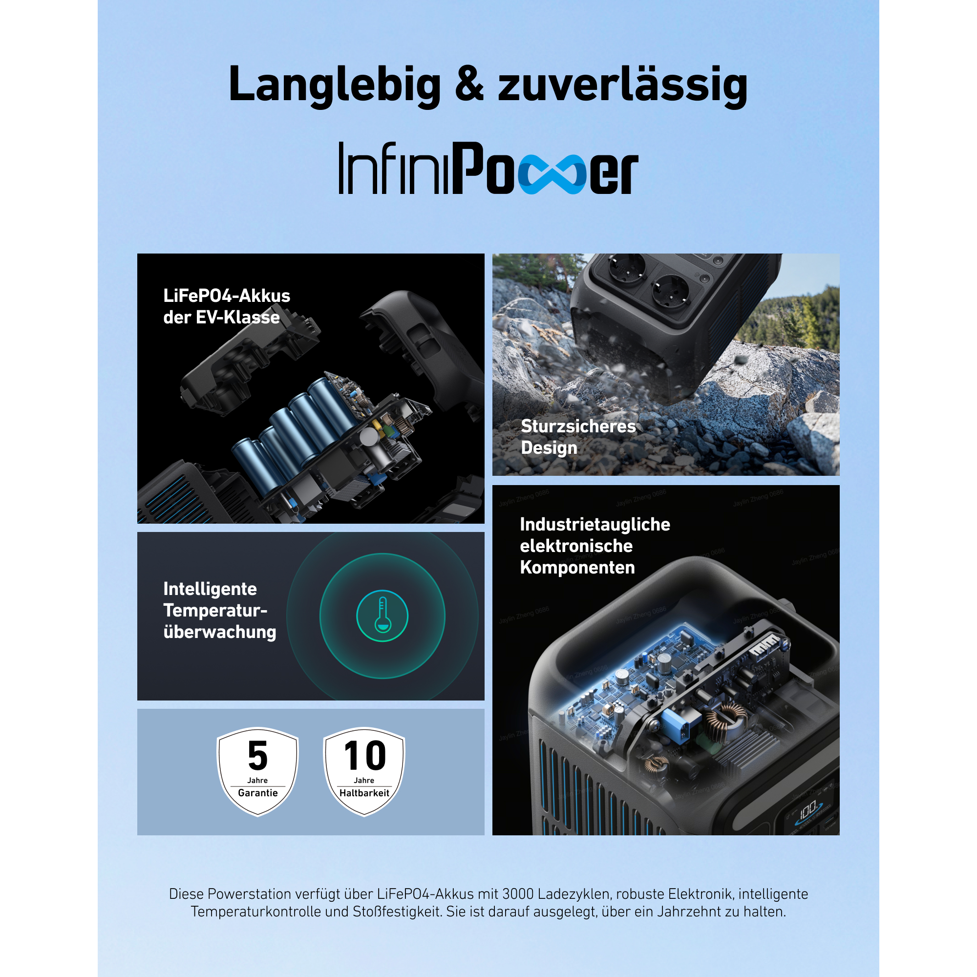 Powerstation-Set 'C300X' 288 Wh mit Solarpanel 'PS60' 60 W