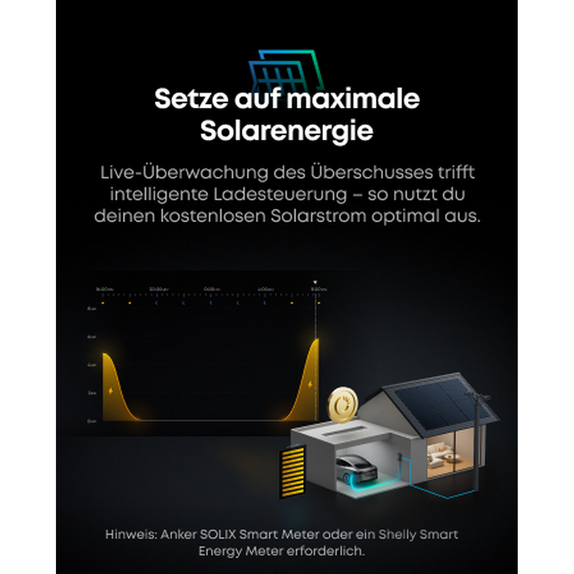 Wallbox 'V1 smartes Ladegerät' Kabel-Variante 11 kW