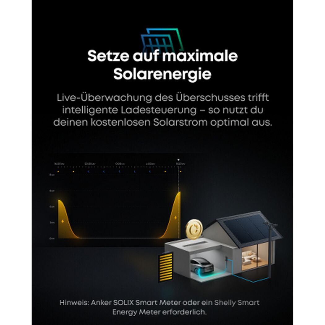 Wallbox 'V1 smartes Ladegerät' Kabel-Variante 11 kW