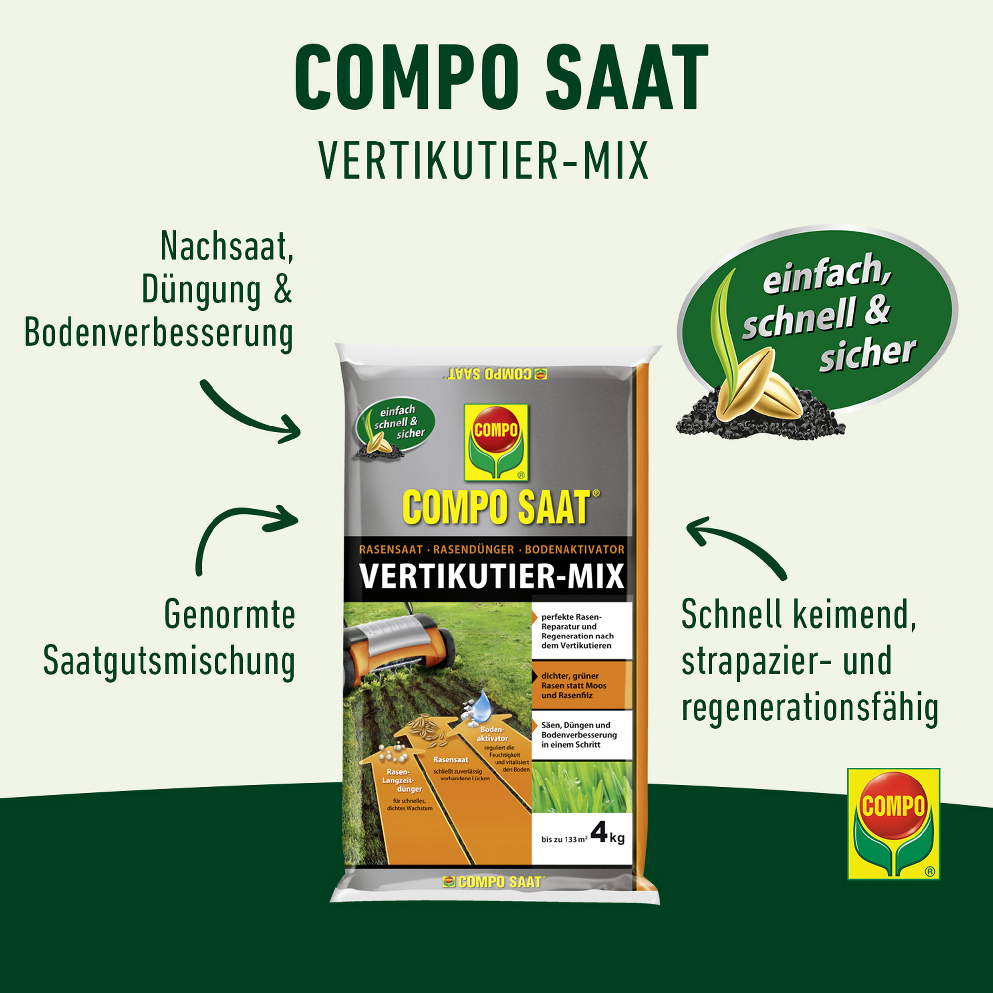 Vertikutier-Mix 'COMPO SAAT' 4 kg