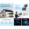 Solarbank Power Dock