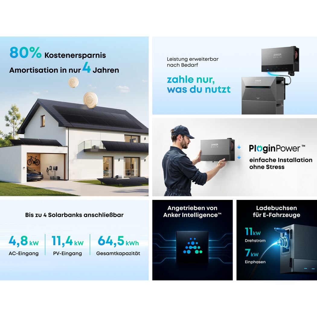 Solarbank Power Dock
