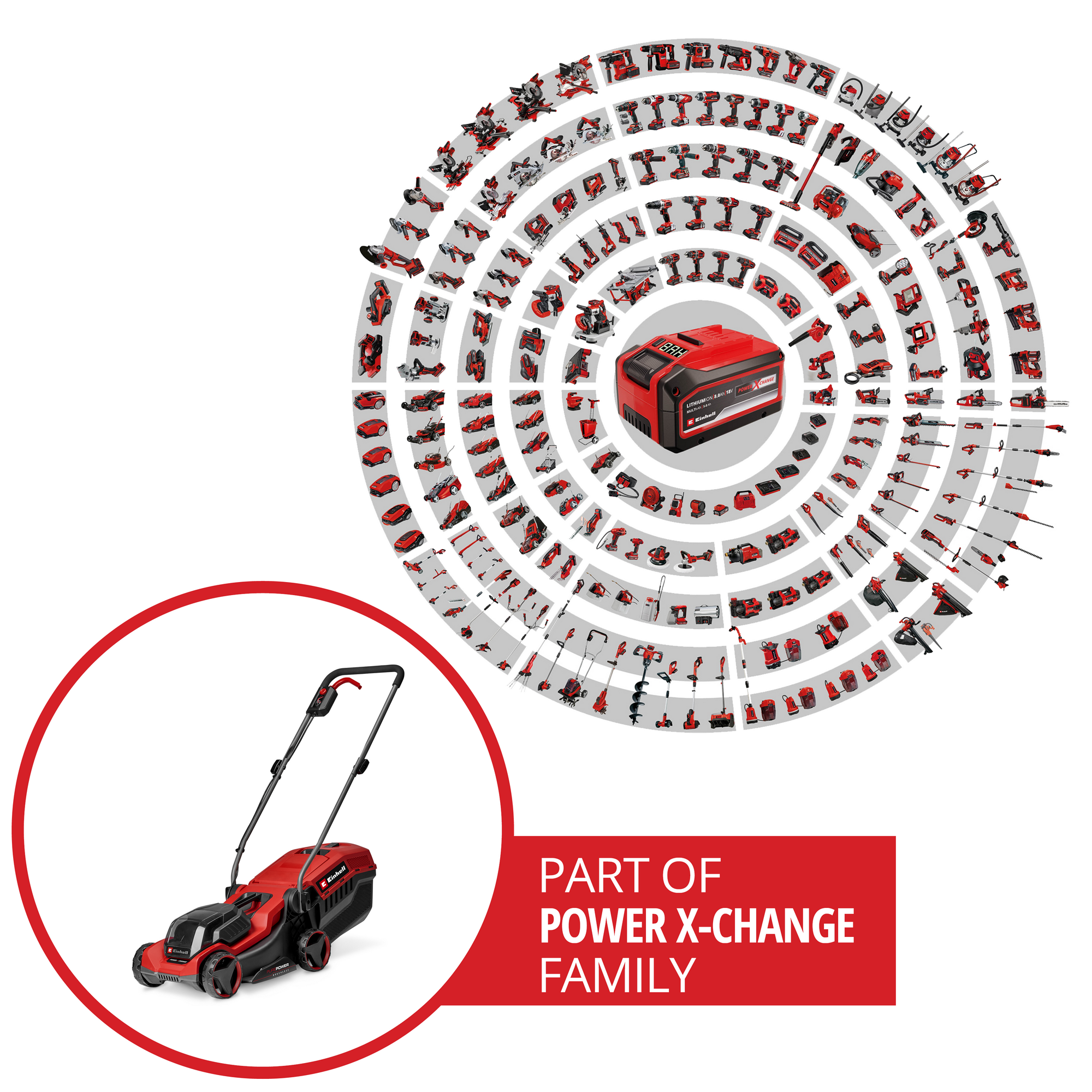 Akku-Rasenmäher 'GE-CM 18/30-1 Li BL-Solo' ohne Akku und Ladegerät