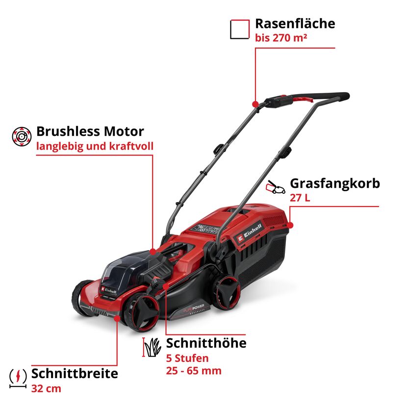 Akku-Rasenmäher 'GE-CM 18/32 C Li BL-Solo' ohne Akku und Ladegerät