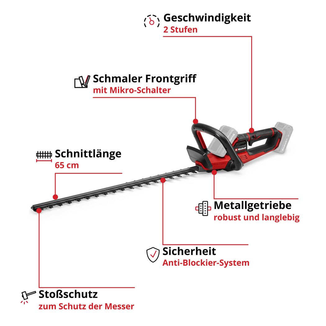 Akku-Heckenschere 'GP-CH 36/65 Li BL-Solo Professional' 65 cm 36 V ohne Akku und Ladegerät
