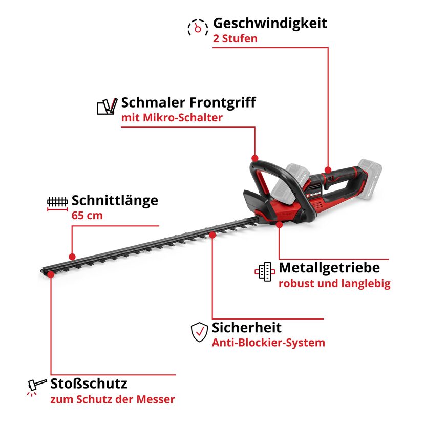 Akku-Heckenschere 'GP-CH 36/65 Li BL-Solo Professional' 65 cm 36 V ohne Akku und Ladegerät