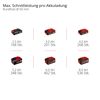 Akku-Astkettensäge 'Professional GP-PS 18/20 Li BL-Solo' ohne Akku und Ladegerät