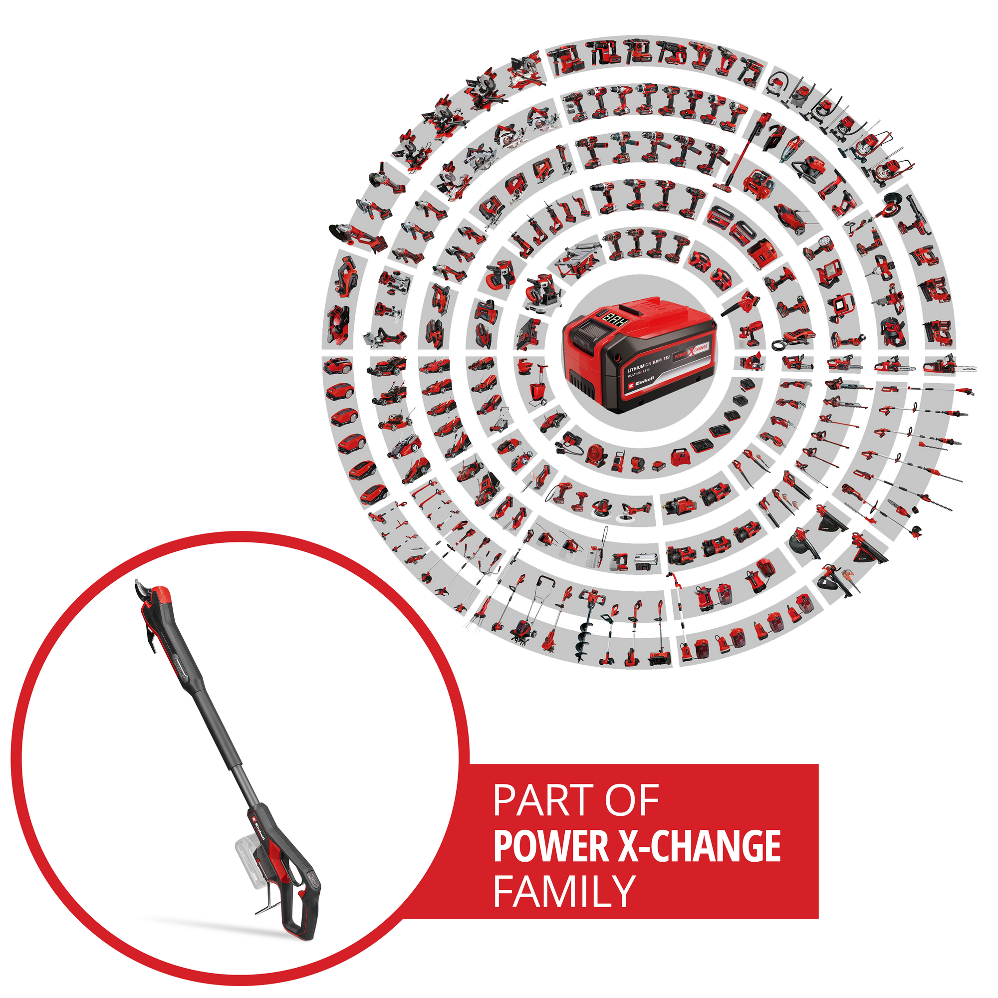 Akku-Astschere 'Professional GP-LS 18/35 Li BL-Solo' ohne Akku