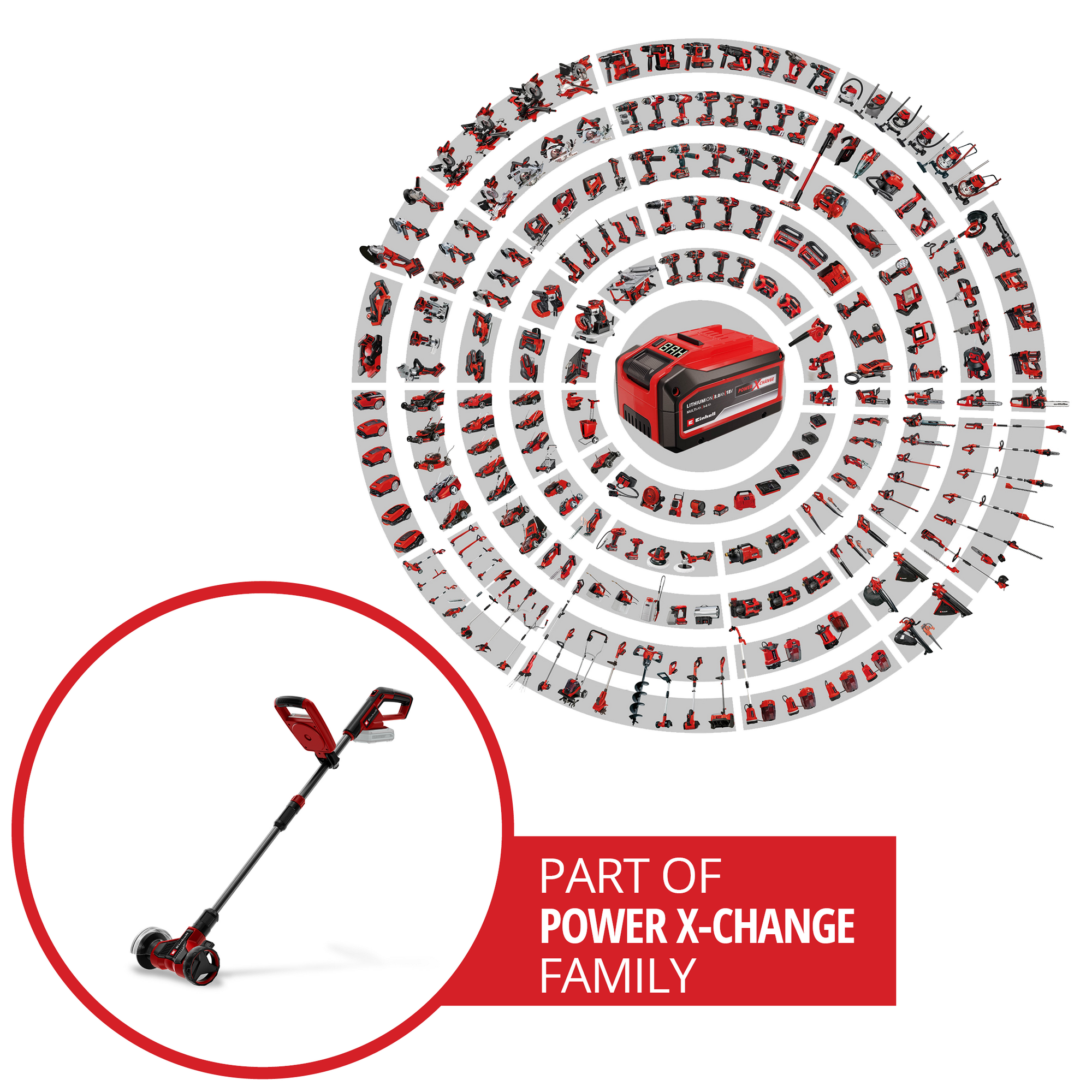 Akku-Fugenreiniger 'GE-CC 18/110 Li E-Solo' ohne Akku und Ladegerät