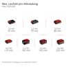 Akku-Fugenreiniger 'GE-CC 18/110 Li E-Solo' ohne Akku und Ladegerät