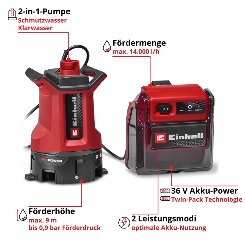 Akku-Schmutzwasserpumpe 'GE-DP 36/35 LL Li-Solo' 14000 l/h ohne Akku und Ladegerät